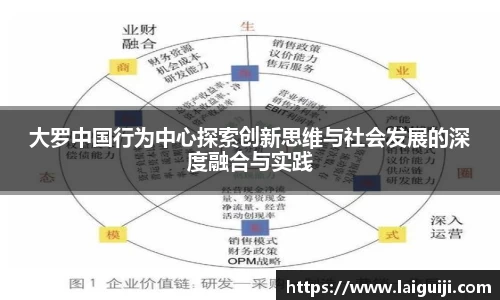 大罗中国行为中心探索创新思维与社会发展的深度融合与实践